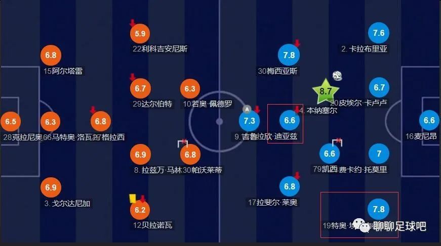午夜琪琪